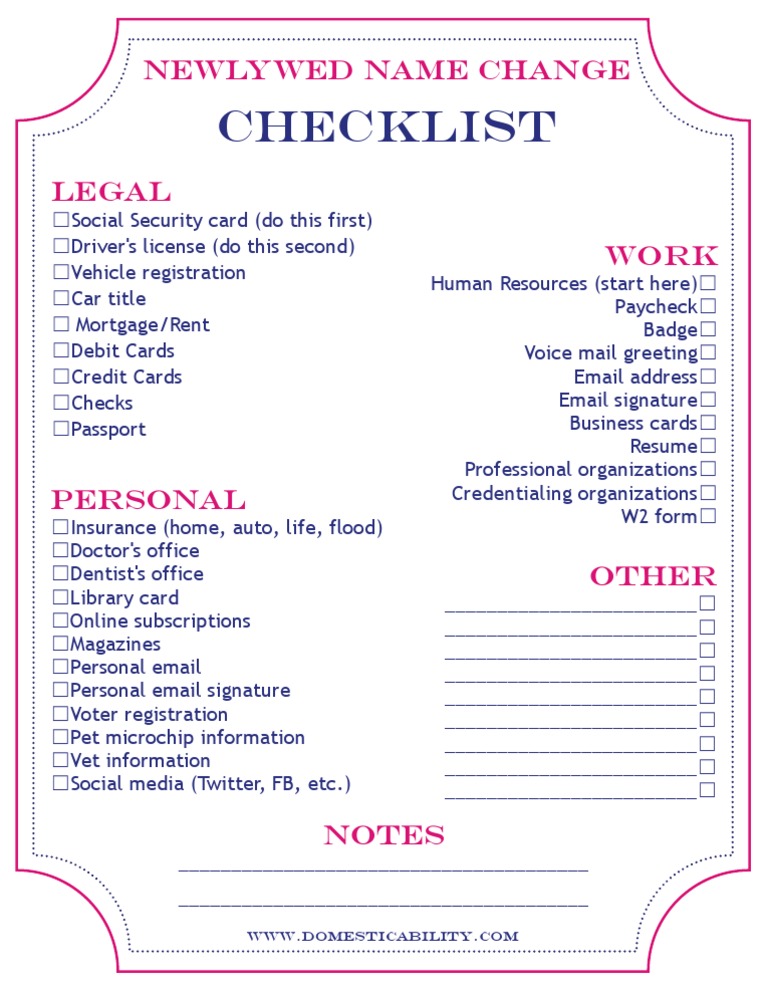 How To Change Your Name After Marriage: The Complete 2024 Checklist