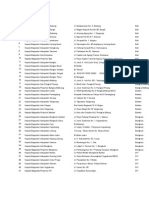 Download Alamat Kantor Bappeda se Indonesia by royvanzoel SN14784751 doc pdf