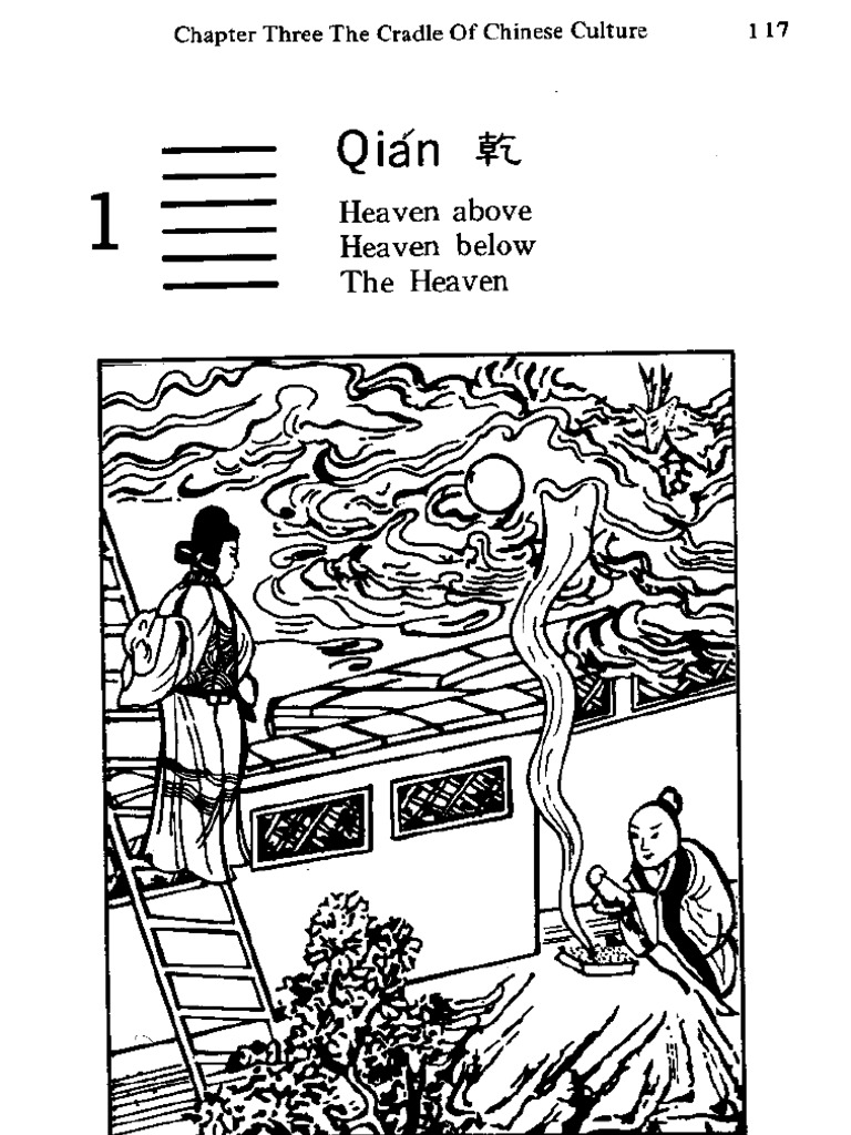 Fu Xi (伏羲) - I Ching (易經) ILLUSTRATIONS ONLY! (64p) | PDF | Language ...
