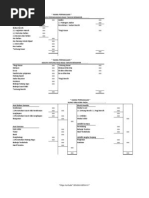 Format Akaun Perdangangan, Untung Rugi & Kunci Kira-Kira