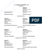 2013 Class2A Baseball Districts