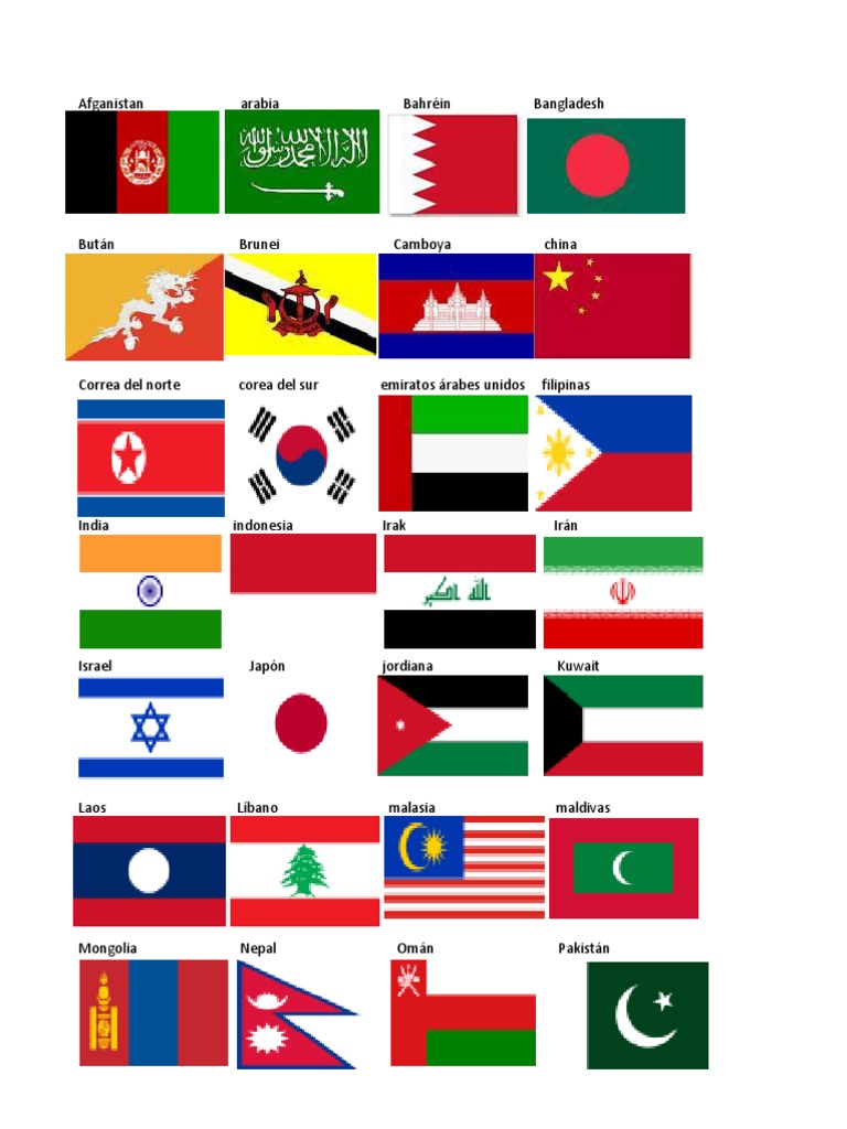 BANDERAS DE ASIA.docx
