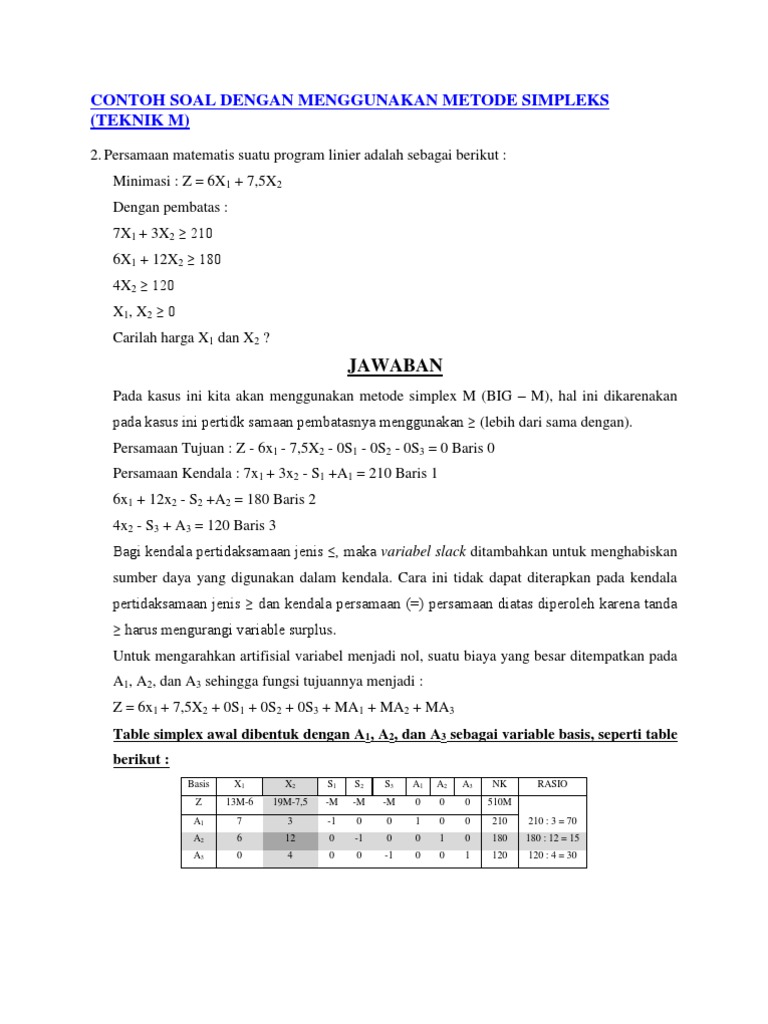 Contoh Soal Cerita Tentang Simpleks Program Linear - Lembar Jawaban
