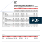 Recalendarización de Pruebas