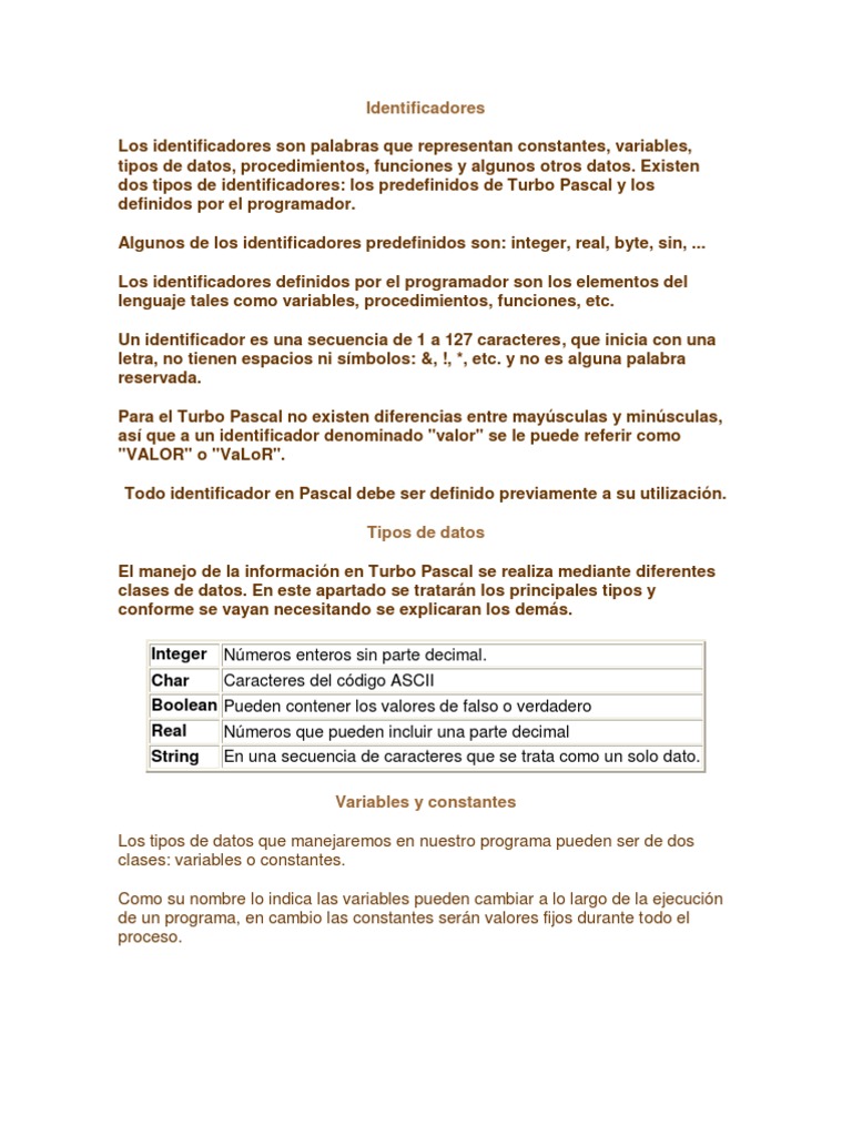 Identificadores y Tipos de Datos en Turbo Pascal | PDF | Programa de ...