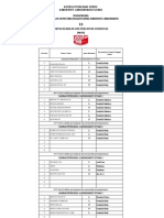 Kpulabura - Dcs DPRD Labura Pkpi