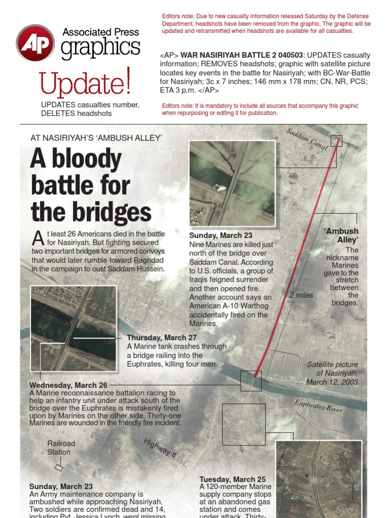 A Bloody Battle For The Bridges at Nasiriyah'S Ambush Alley' PDF