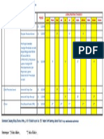 Jadwal Training Non Teknis 2013