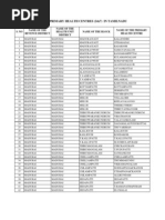 Download 24x7 PHC TN Modified by rudolfpetersson SN147942426 doc pdf