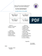 Classification of Teacher