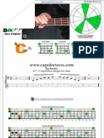 CAGED4BASS C Major-Minor Arpeggio Box Shapes