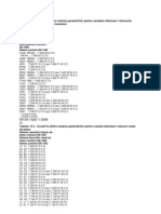 Tabelul D.1 . Corelatia Dintre Notarea Parametrilor Pentru Canalele Interioare Si Blocurile