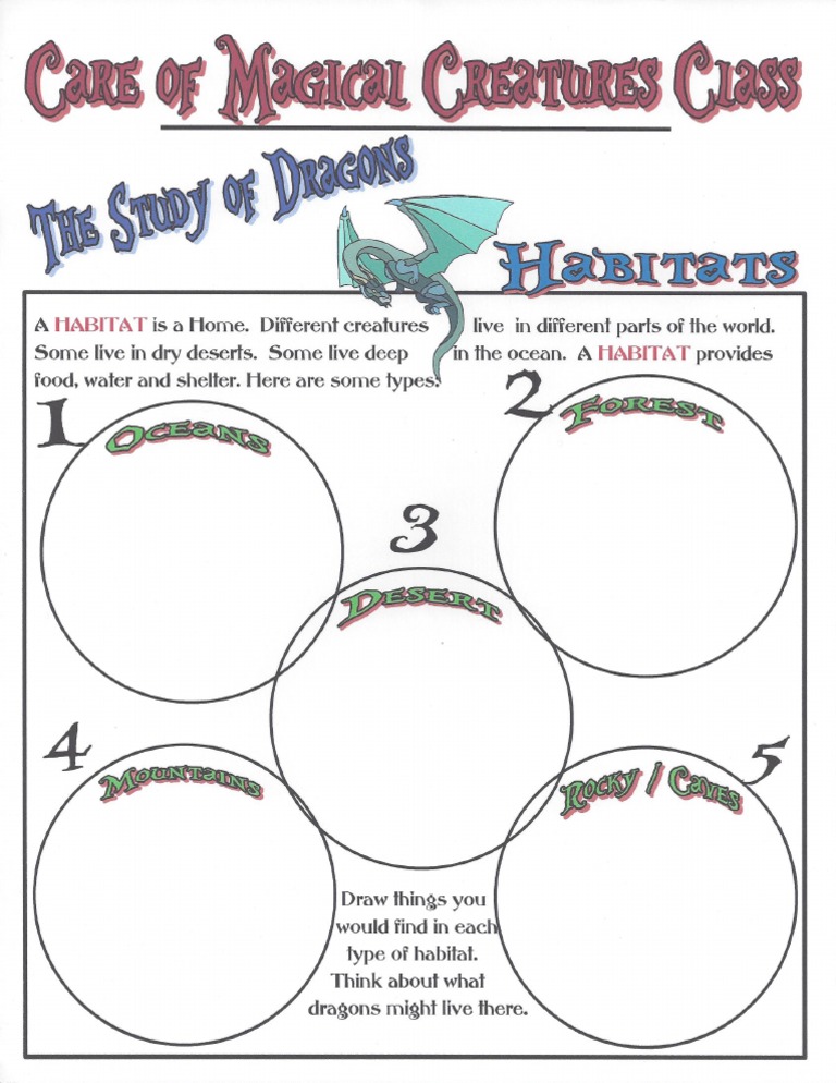 Magical Creature Habitat Worksheet