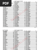 Download 8th Class Result 2013 Gujranwala Studysols 1 by Tauqeer Ahmed SN147992157 doc pdf