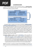 La Filosofia de Platon