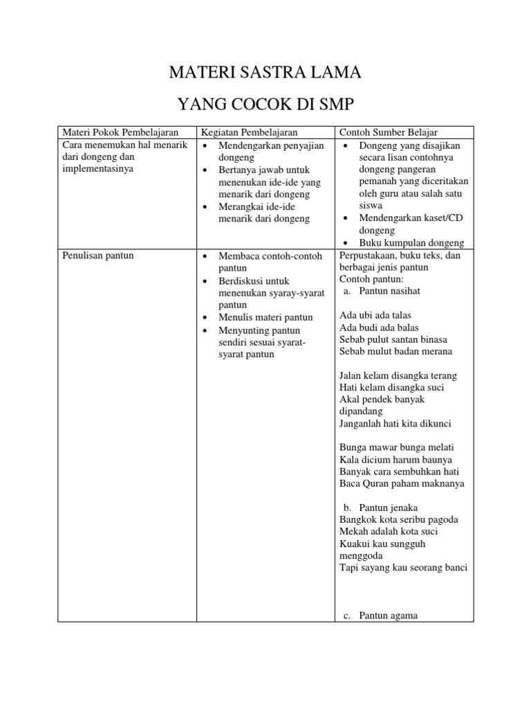 Fantastis 23 Bunga  Mawar  Bunga  Melati  Pantun  Gambar  Fantastis 23 Bunga  Mawar  Bunga  Melati  Pantun  Gambar