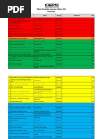 Lista de Habilitados Concertos Didaticos 2013