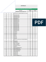 Precios Cfe