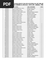 Download Majina ya waliochaguliwa kujiunga na kambi ya JKT ya Ruvu by Rama S Msangi SN148022976 doc pdf