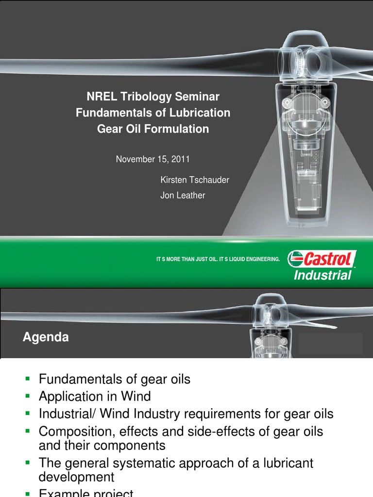 Fundamentals of Lubrication Gear Oil Formulation Wear Lubricant