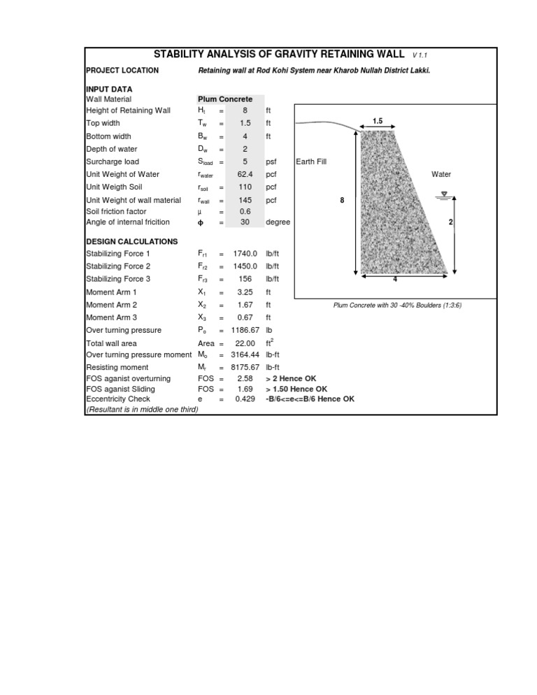 Gravity Retaining Wall Design | PDF