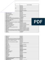 Tabla de evaluación de herramientas de software