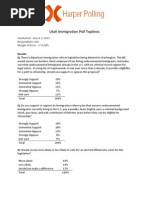 Utah Immigration Poll Toplines: Conducted: June 6-7, 2013 Respondents: 525 Margin of Error: +/-4.28%