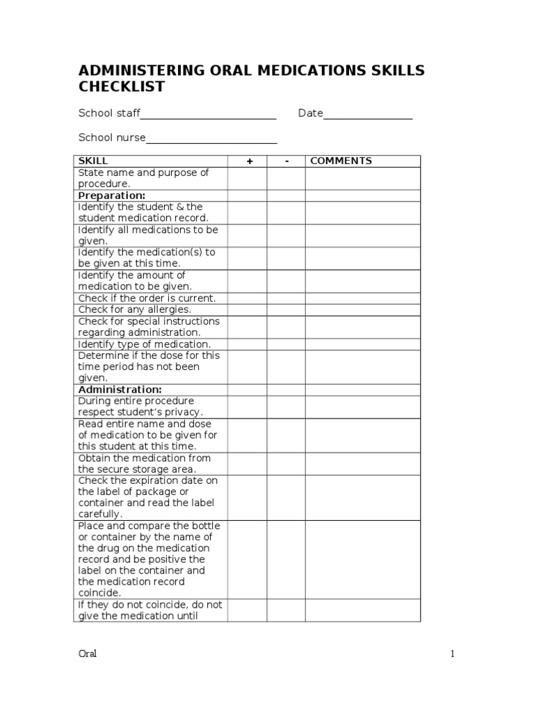 Oral Medication Pharmacology | PDF | Pharmaceutical Drug | Pharmacology