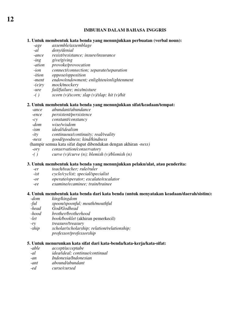 Imbuhan Dalam Bahasa Inggris