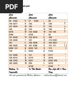 Hindi keyboard layout pdf