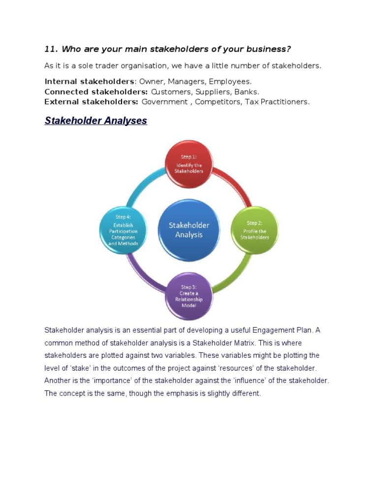 Stakeholder Analysis Pdf Stakeholder Corporate Leadership