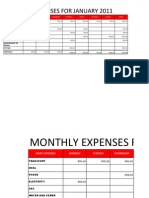 Monthly Expenses For January 2011: Dairy Expenses Satueday Sunday Total Monday Tuesday Wednesday Thursday Friday