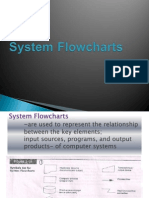 System Flowcharts