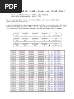 Download Subnet Mask Conversion Sheet by Sasi G SN14810917 doc pdf