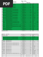 TOTAL KARACHI TO PESHAWAR SHIPMENT DETAILS