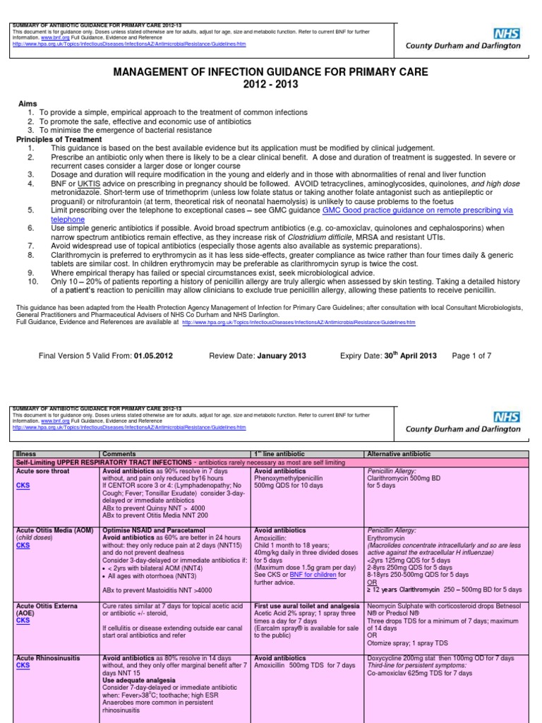 antibiotics for uti in pregnancy nhs