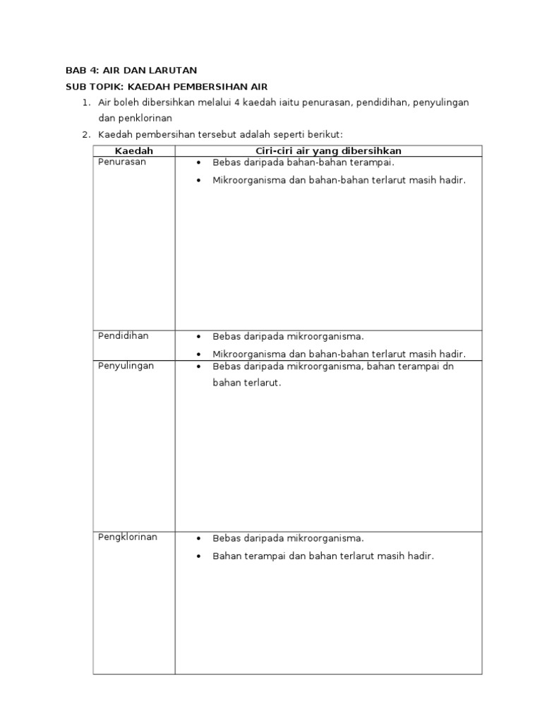 Bab 4 Kaedah Pembersihan Air Pdf