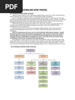 Penyelarasan Pentadbiran Pdf