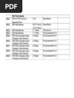 High Voltage Engineering