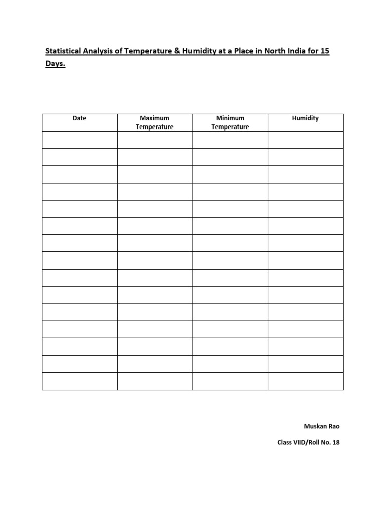 15-Day Temperature & Humidity Analysis | PDF