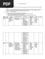 Course Syllabus in Mathematics II