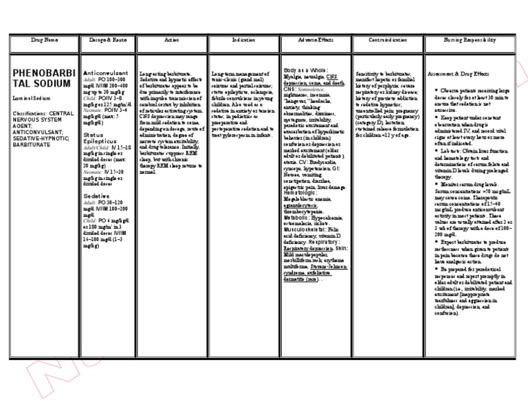 Phenobarbital Overview and Guidelines | PDF