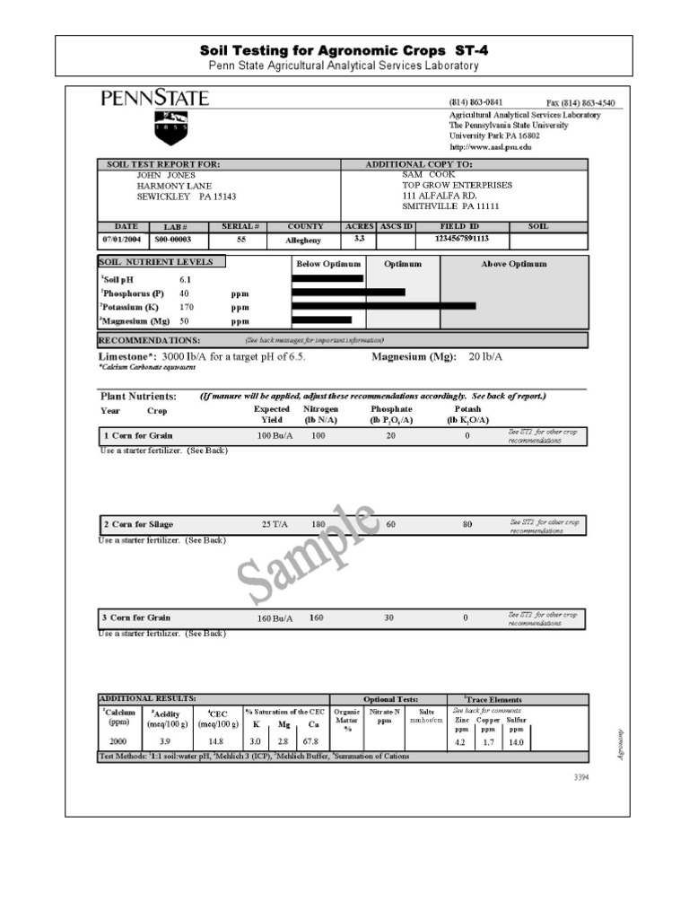 Soil Test Report for Sample Information Zinc Soil