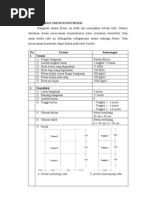 Download StrukturBetonBertulangperencanaanrukobyMhdYunusSN148148590 doc pdf