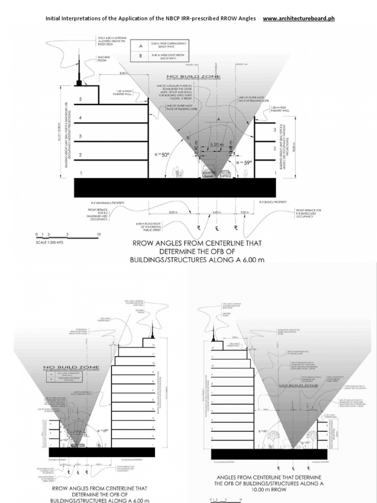 Exploring the Initial Applications and Interpretations of RightofWay