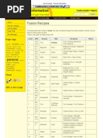 Fusion Recipes - Persona 4 Information