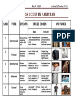 Dress Codes in Pak