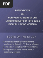 Comparitive Study ICICI & HDFC