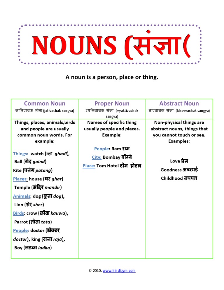 hindi-noun-worksheet-8-hindi-worksheets-nouns-worksheet-picture-writing-prompts