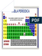 Tabla Periodica